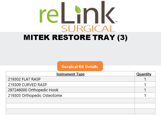 Mitek Restore Tray Set