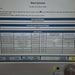 GE Healthcare GE Healthcare Carescape B650 Emergency Care Patient Monitor Patient Monitors reLink Online