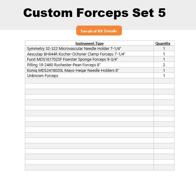 Surgical Custom Forceps and Retractors Set
