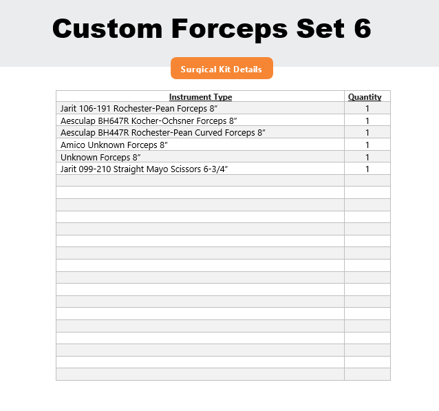 Surgical Custom Forceps and Retractors Set