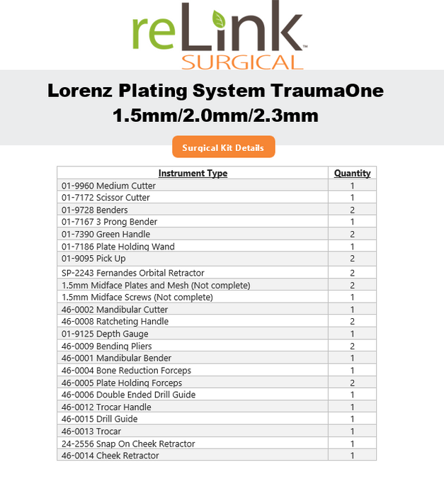 Biomet, Inc. TraumaOne Lorenz Plating System 1.5mm/2.0mm/2.3mm