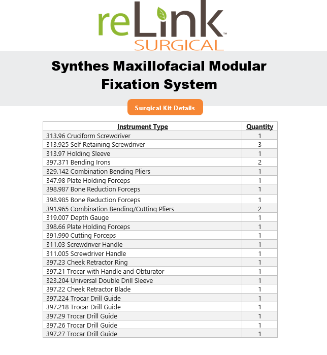 Synthes, Inc. Maxillofacial Modular Fixation System