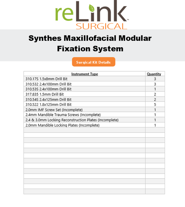 Synthes, Inc. Maxillofacial Modular Fixation System