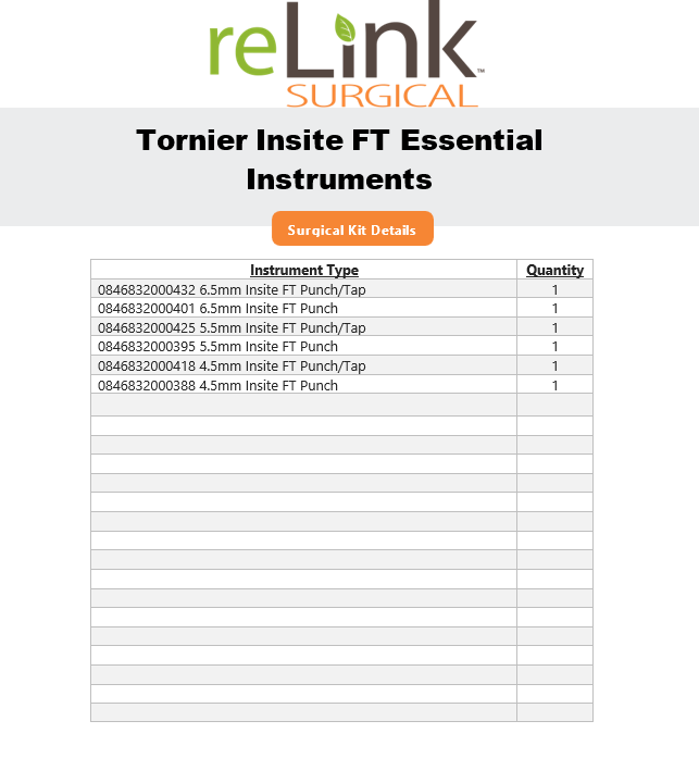 Wright Surgical Wright Surgical Tornier Insite FT Essential Instruments Surgical Sets reLink Online