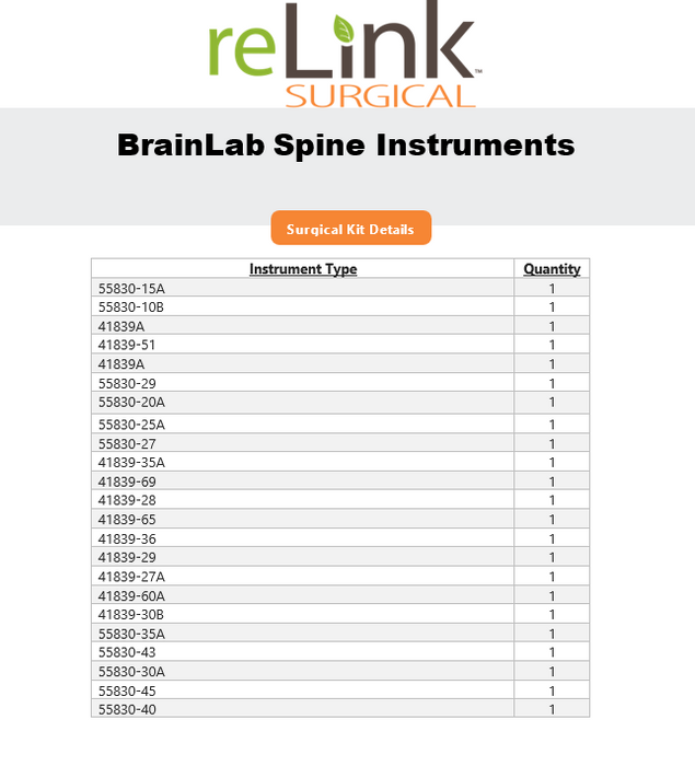 Brainlab, Inc. Brainlab, Inc. Spine Instruments Instrument Set Surgical Sets reLink Online