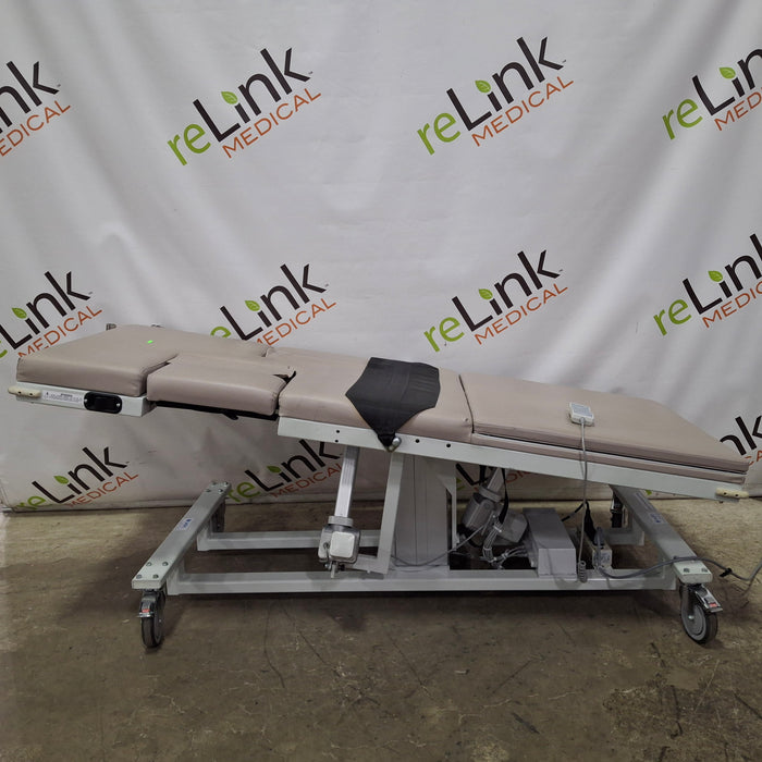 Medical Positioning, Inc. 1505 StressEcho Ergometer