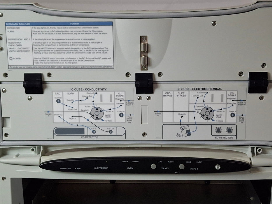 Thermo Scientific Dionex ICS-5000+ DC-5 Detector