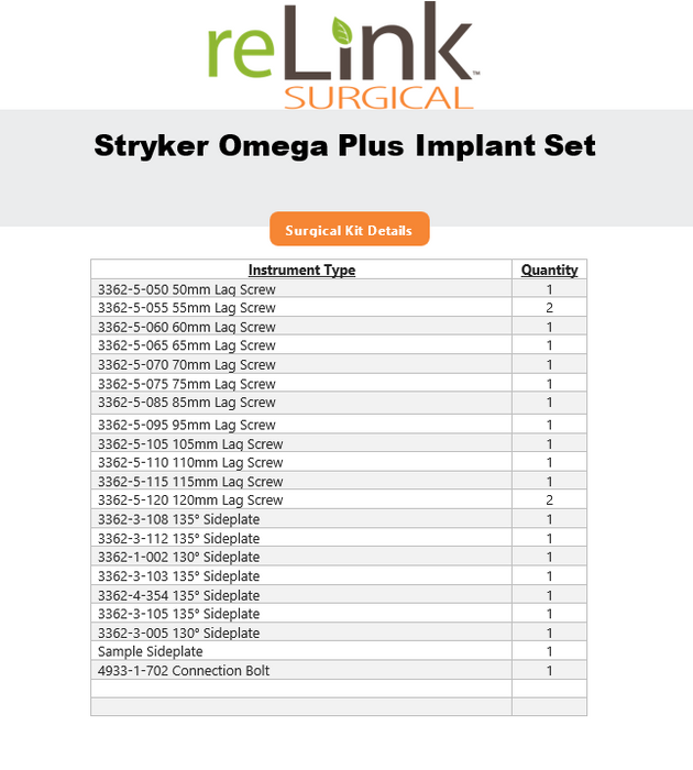 Stryker Omega Plus Implant Set