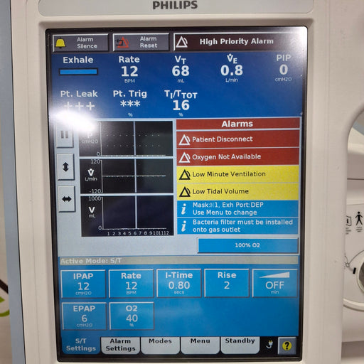 Philips Philips Respironics V60 BiPAP Ventilator Respiratory reLink Online