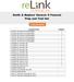 Smith & Nephew Smith & Nephew Genesis II Femoral Prep and Trial Set Surgical Sets reLink Online