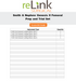 Smith & Nephew Smith & Nephew Genesis II Femoral Prep and Trial Set Surgical Sets reLink Online