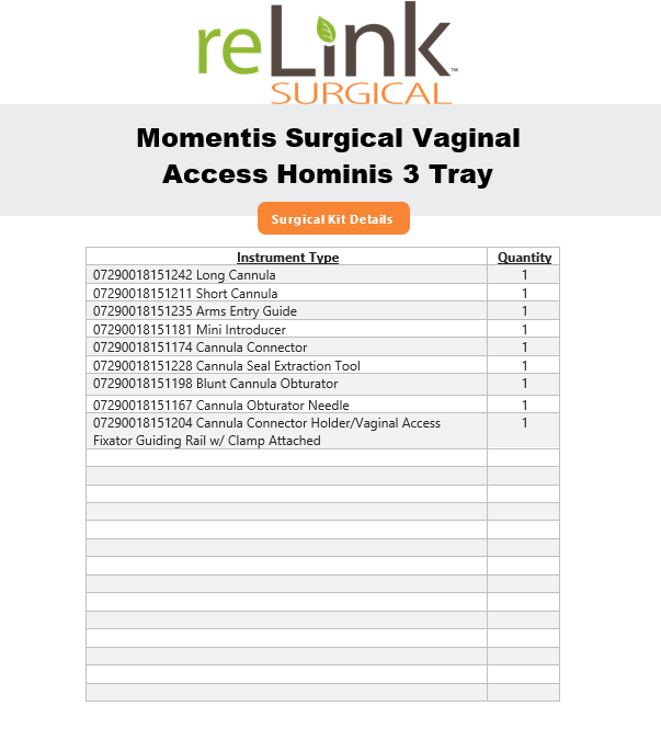 reLink Online Momentis Surgical Hominis Vaginal Access Tray Surgical Sets reLink Online