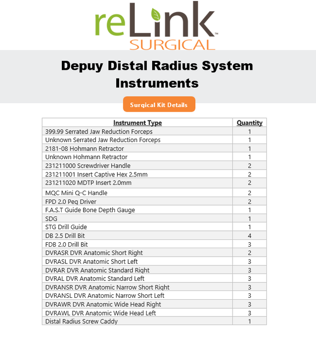 DePuy Distal Radius System Instruments