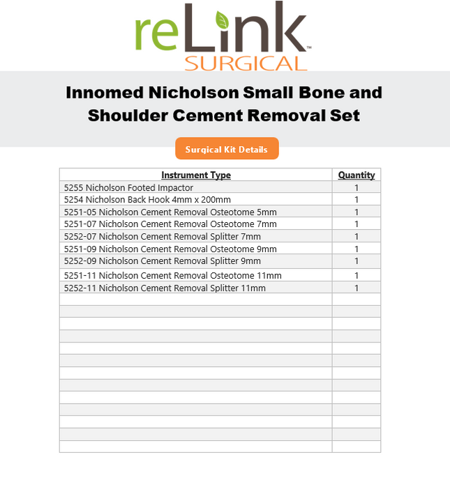 Innomed, Inc. Nicholson Small Bone and Shoulder Cement Removal Set
