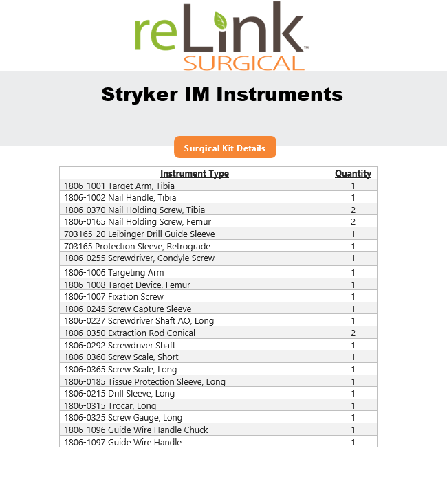 Stryker Surgical IM Basic Instruments Tray