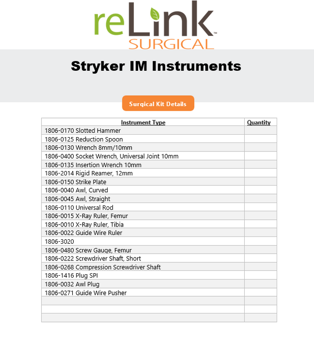Stryker Surgical IM Basic Instruments Tray