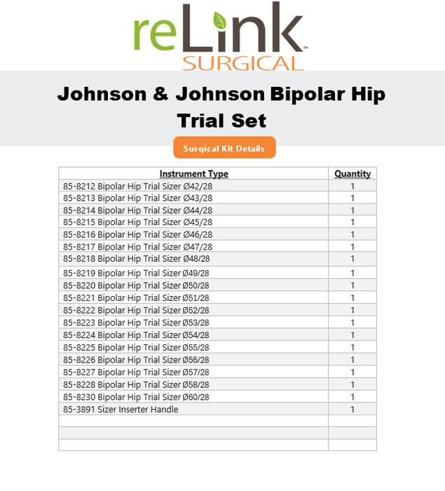Johnson & Johnson Bipolar Hip Trial Set