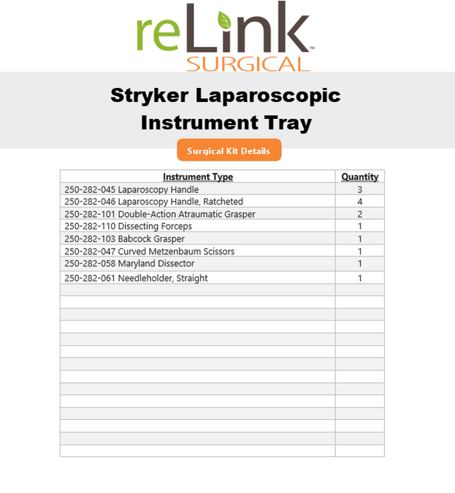 Stryker Stryker Laparoscopy Instruments Surgical Sets reLink Online