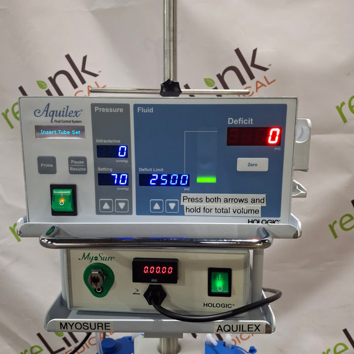 Hologic, Inc. Aquilex Fluid Control System