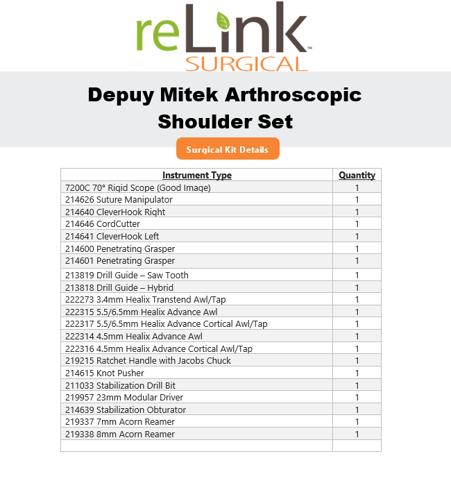 DePuy Mitek Arthroscopic Shoulder Procedure Set
