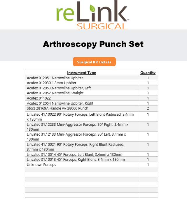 Arthroscopy Surgical Punch Set
