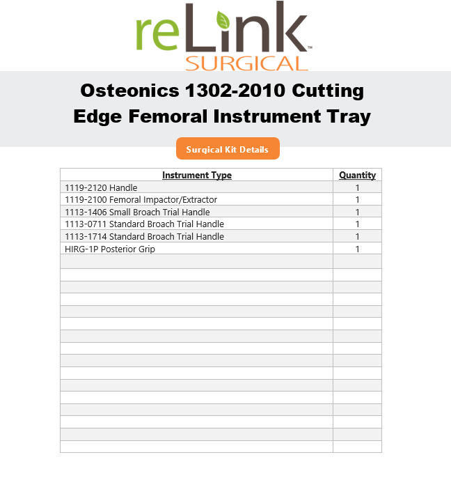 Howmedica Osteonics Corp. 1302-2010 Cutting Edge Femoral Instrument Tray