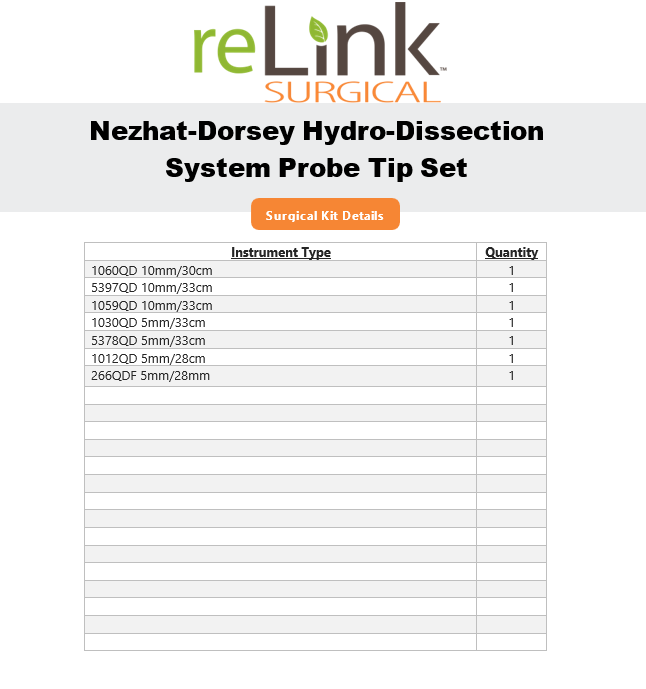 Davol Nezhat-Dorsey Hydro-Dissection System Probe Tip Set