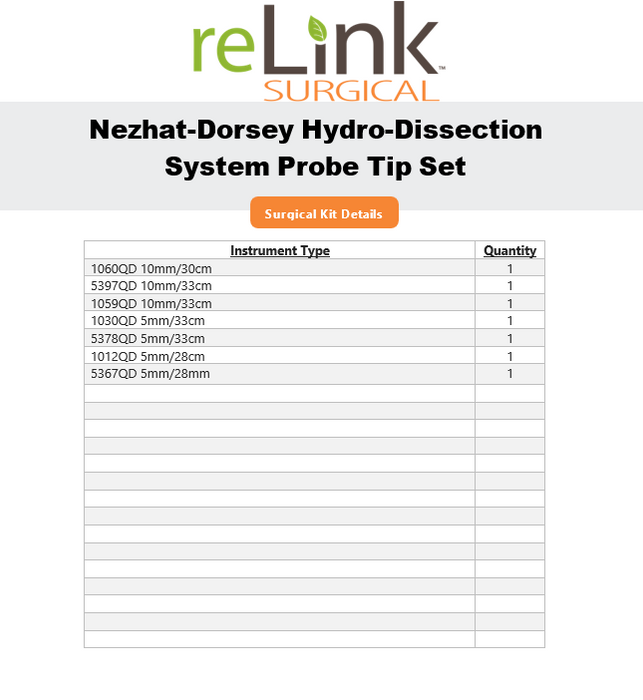 Davol Nezhat-Dorsey Hydro-Dissection System Probe Tip Set