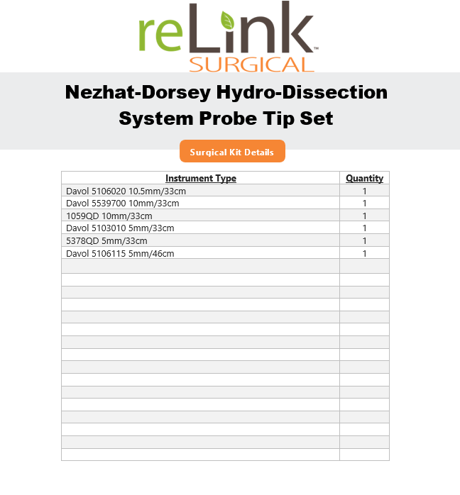 Davol Nezhat-Dorsey Hydro-Dissection System Probe Tip Set