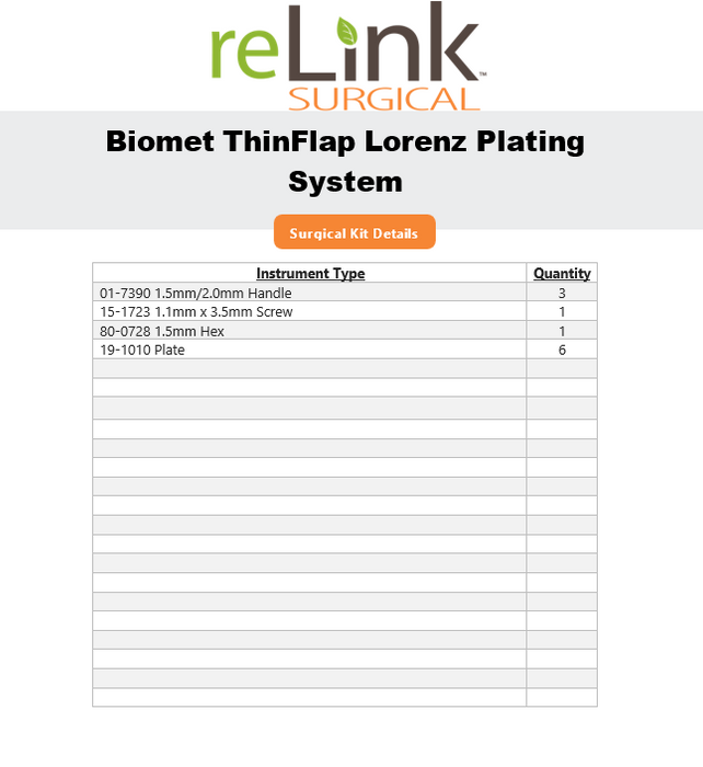 Biomet, Inc. ThinFlap Lorenz Plating System