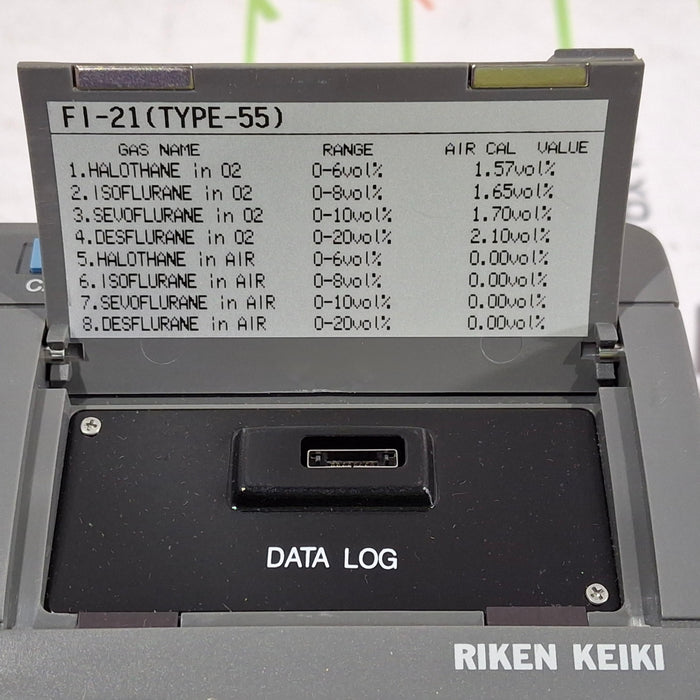 Riken FI-21 Gas Indicator