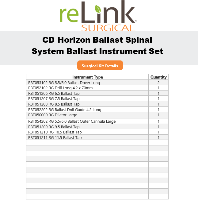 Medtronic CD Horizon Ballast Spinal System Ballast Instrument Set