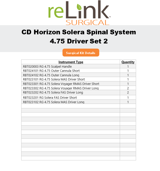Medtronic CD Horizon Solera Spinal System 4.75 Driver Set