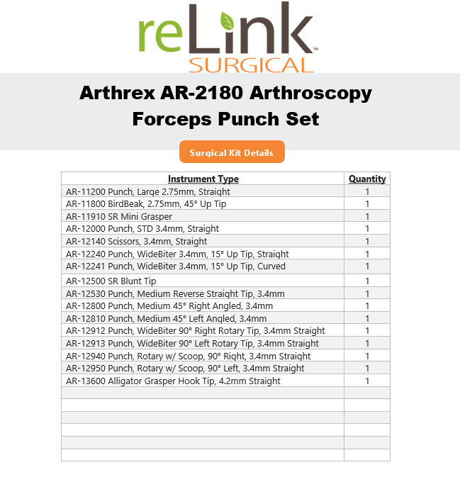 Arthrex AR-2180 Knee Arthroscopy Forceps Punch Set