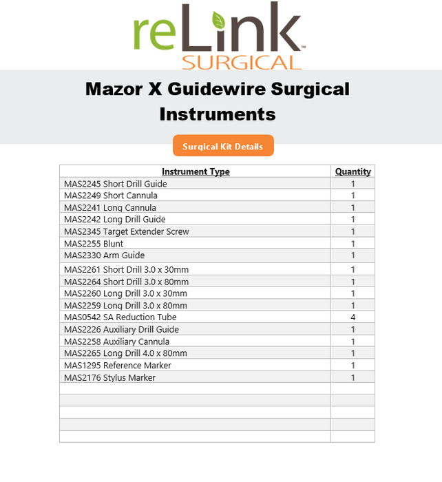 Mazor Robotics KIT0854 Mazor X Guidewire Instruments Set