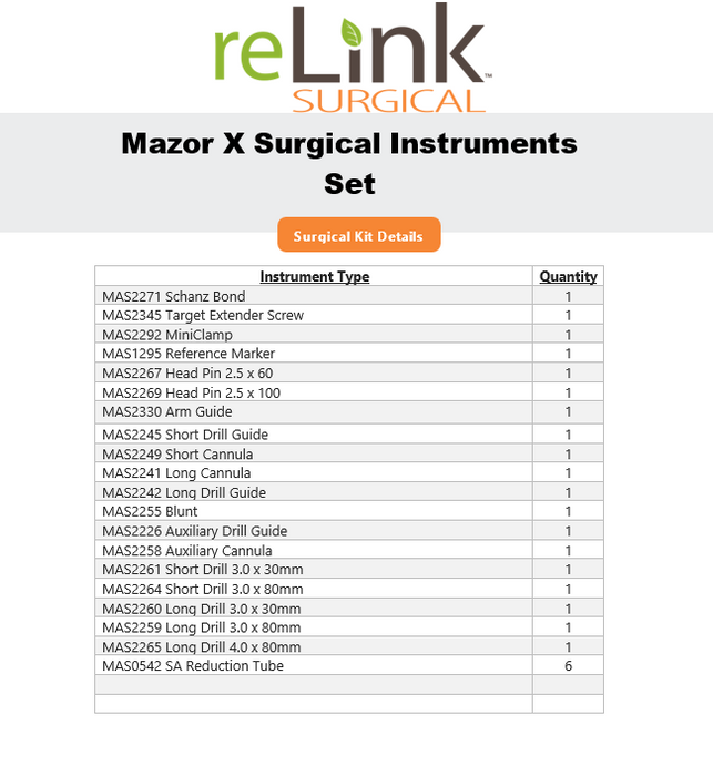 Mazor Robotics KIT0552 Mazor X Reference Marker Instrument Set