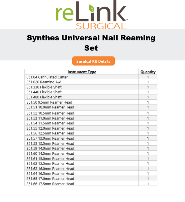Synthes, Inc. Universal Nail Reaming Instrument Set