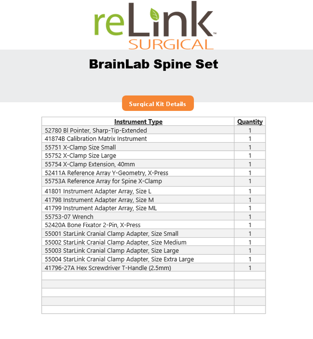 Brainlab, Inc. Universal Spine Instrument Set