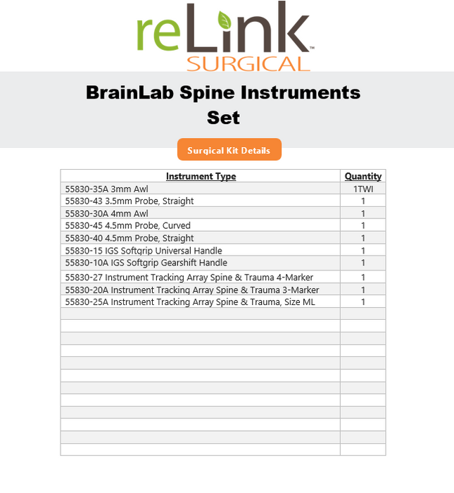 Brainlab, Inc. Spine Instruments Instrument Set