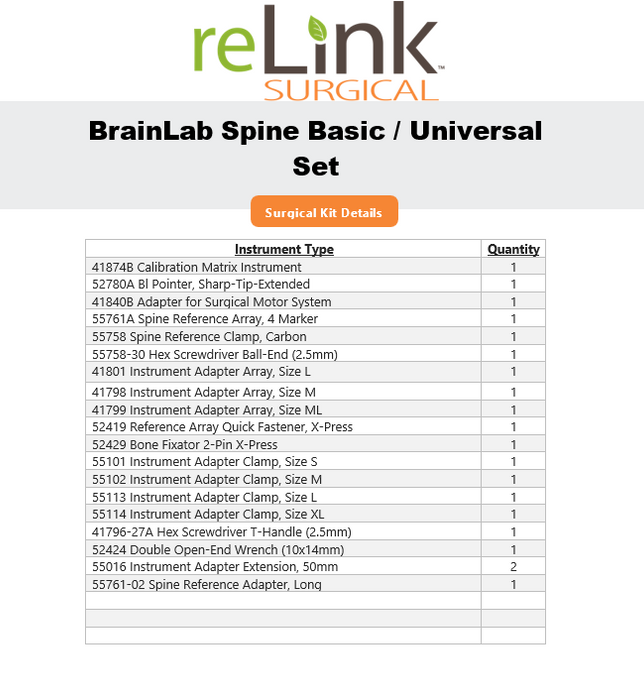 Brainlab, Inc. Spine Basic / Universal Set