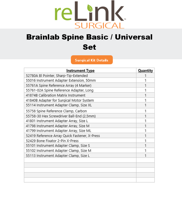 Brainlab, Inc. Spine Basic / Universal Set