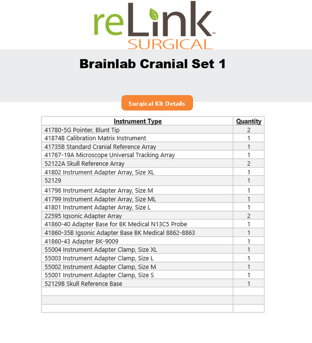 Brainlab, Inc. Cranial Instruments