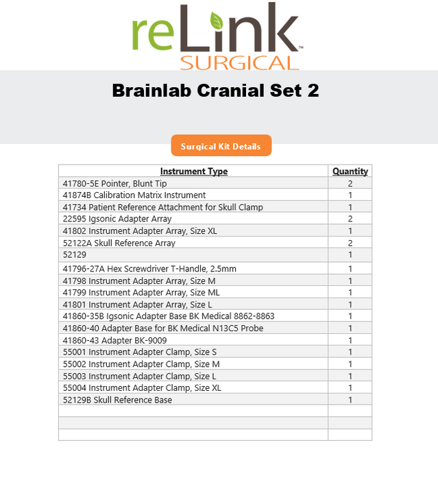 Brainlab, Inc. Cranial Instruments