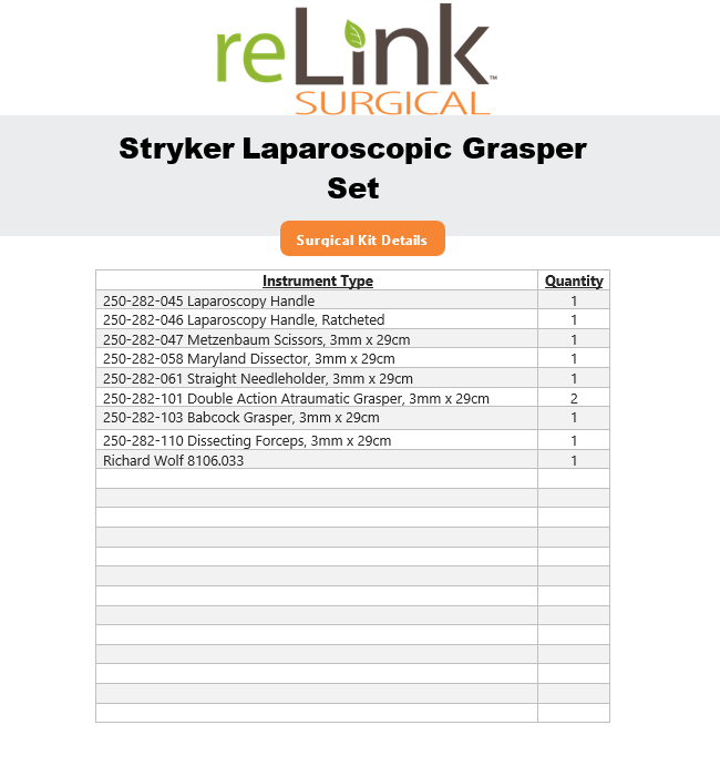 Stryker Laparoscopy Instruments