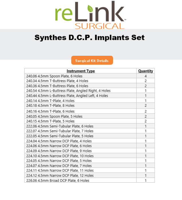 Synthes, Inc. D.C.P. Implants
