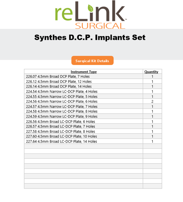 Synthes, Inc. D.C.P. Implants