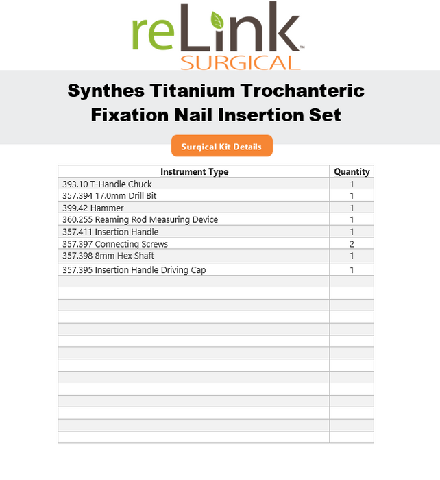 Synthes, Inc. Titanium Trochanteric Fixation Nail Insertion Set