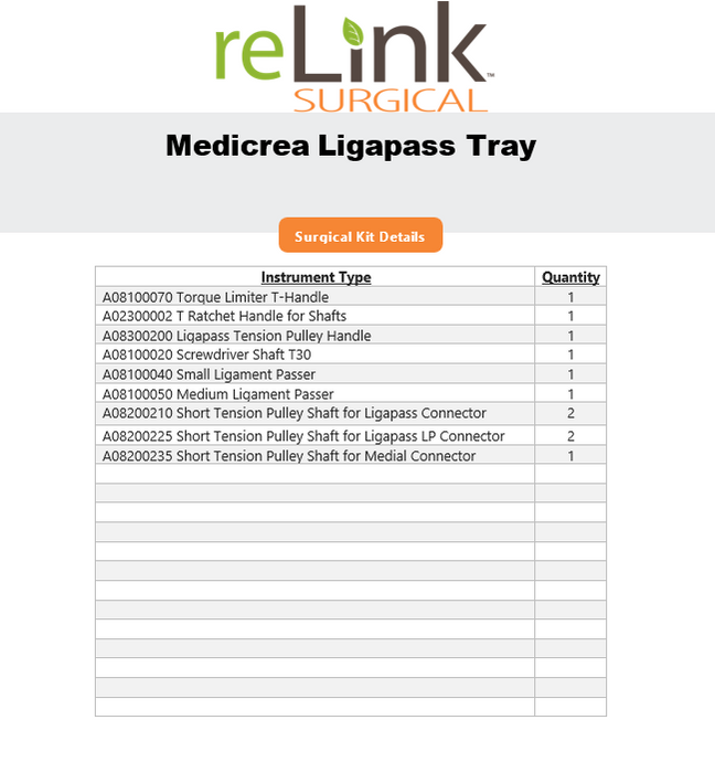 Medicrea Ligapass 2.0 Ligament Augmentation System Instrument Tray