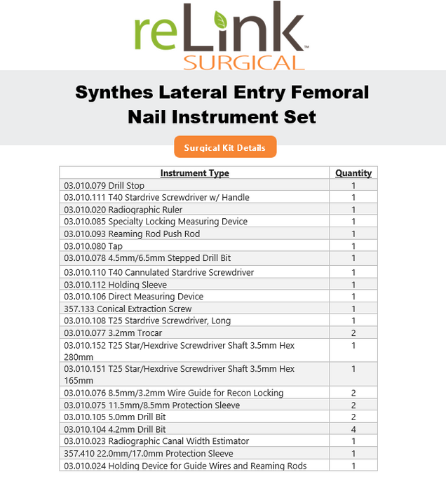 Synthes, Inc. Lateral Entry Femoral Nail EX Instrument Set