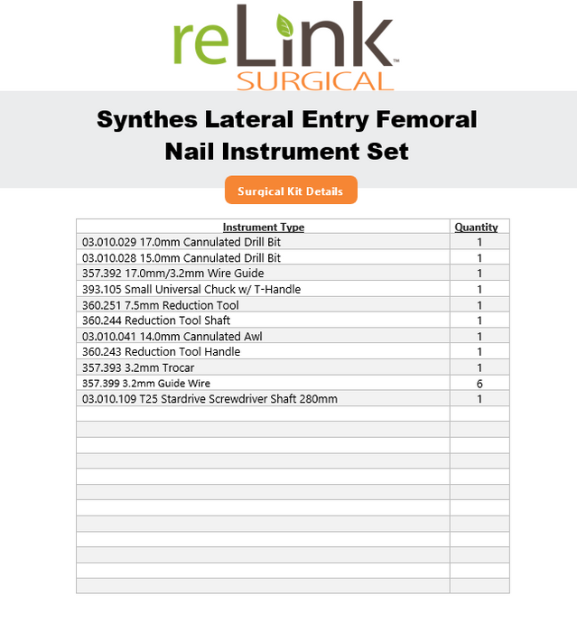 Synthes, Inc. Lateral Entry Femoral Nail EX Instrument Set